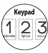MicroIQ keypad lock