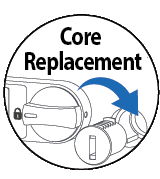 MicroIQ core lock