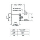 RT cabinet thickness